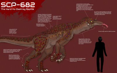 SCP-682 Reference
art by batterymaster
Keywords: scp_foundation;scp-682;reptile;male;feral;solo;cloaca;reference;batterymaster