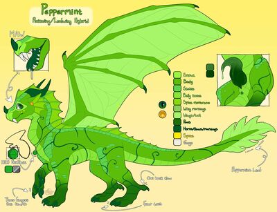 Peppermint Reference (Wings_of_Fire)
art by cocodrops
Keywords: wings_of_fire;rainwing;leafwing;hybrid;dragon;male;feral;solo;penis;spooge;closeup;reference;cocodrops