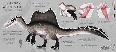 Spinosaurus
art by jammikkar
Keywords: dinosaur;theropod;spinosaurus;male;feral;solo;penis;closeup;reference;jammikkar
