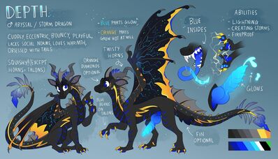 Depth Reference (Wings_of_Fire)
art by olivecow
Keywords: wings_of_fire;dragon;male;feral;solo;penis;closeup;reference;olivecow