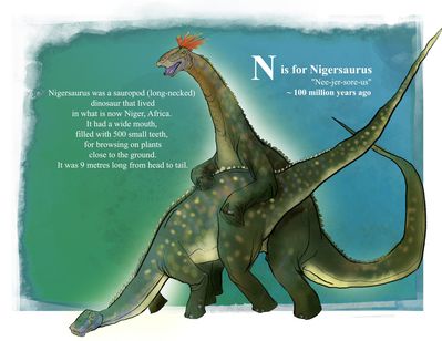 Nigersaurus Mating
art by paul_murphy
Keywords: dinosaur;sauropod;nigersaurus;male;female;feral;M/F;from_behind;paul_murphy