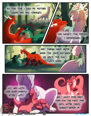 Sibling Showdown, page 10
art by sefeiren
Keywords: comic;dragon;dragoness;vera;kindle;lily;lilith;male;female;feral;M/M;penis;oral;spooge;frisky-ferals;sefeiren