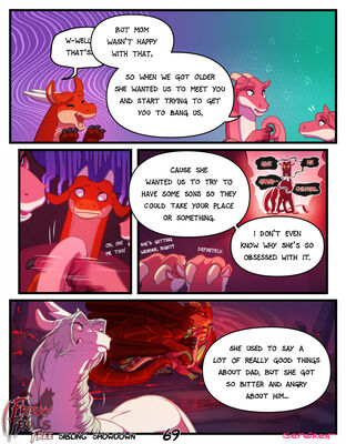 Sibling Showdown, page 69
art by sefeiren
Keywords: comic;dragon;dragoness;kindle;lilith;lily;vera;kindles_dad;male;female;feral;M/F;non-adult;frisky-ferals;sefeiren