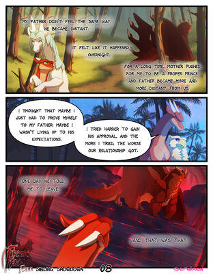 Sibling Showdown, page 8
art by sefeiren
Keywords: comic;dragon;gryphon;thistle;kindle;male;female;feral;M/F;non-adult;frisky-ferals;sefeiren