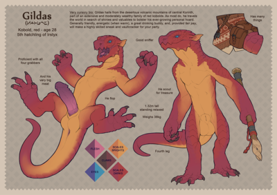 Gildas the Kobold
art by snowskau
Keywords: dungeons_and_dragons;kobold;dragon;male;feral;anthro;solo;penis;reference;snowskau