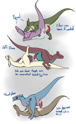 Dragonscape Sex Poses
art by thepatchedragon
Keywords: dragonscape;dragon;dragoness;male;female;feral;M/F;penis;from_behind;cowgirl;reverse_cowgirl;vaginal_penetration;spooge;thepatchedragon