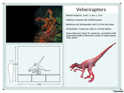 Velociraptor Mating Exhibit
advertisement
Keywords: dinosaur;theropod;raptor;velociraptor;male;female;feral;M/F;from_behind;suggestive;museum