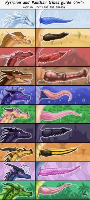 Tribal Comparison (Wings_of_Fire)
art by zwillingthedragon
Keywords: wings_of_fire;rainwing;seawing;nightwing;skywing;icewing;mudwing;leafwing;silkwing;hivewing;sandwing;dragon;male;feral;solo;penis;closeup;reference;spooge;zwillingthedragon